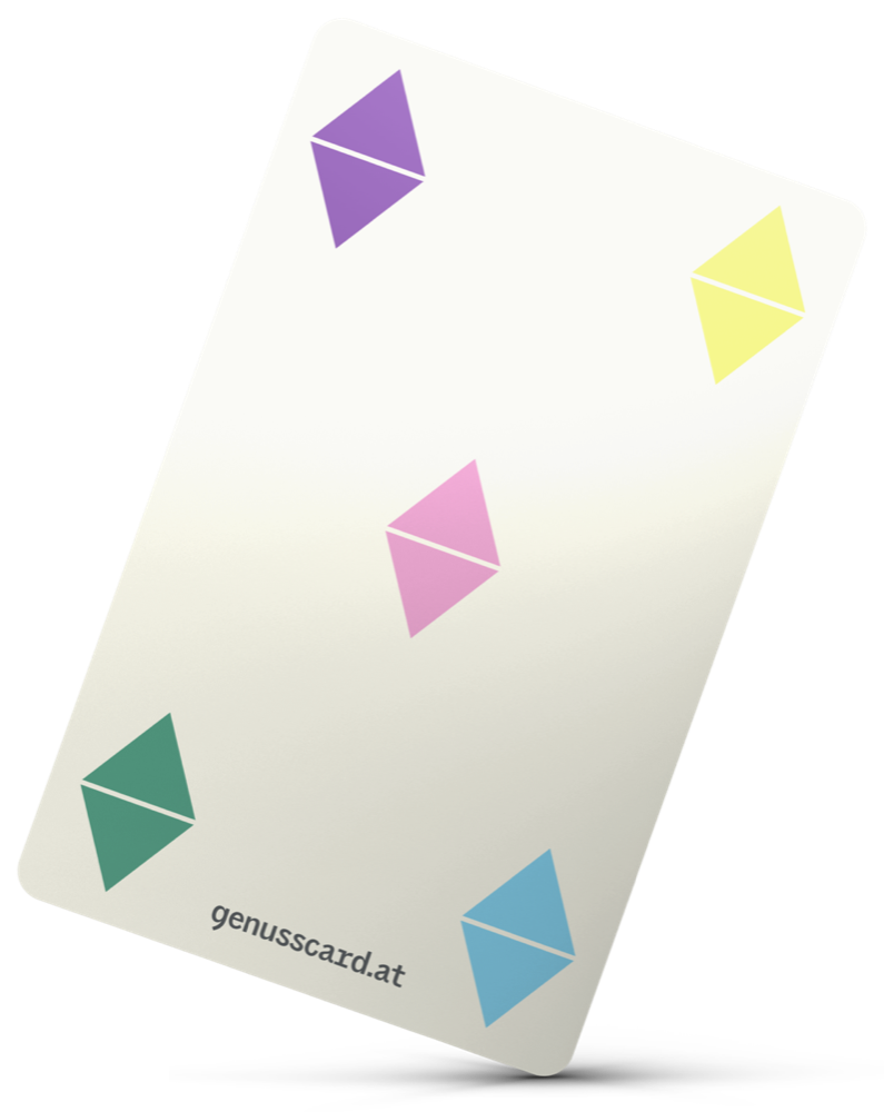 Die GenussCard Steiermark